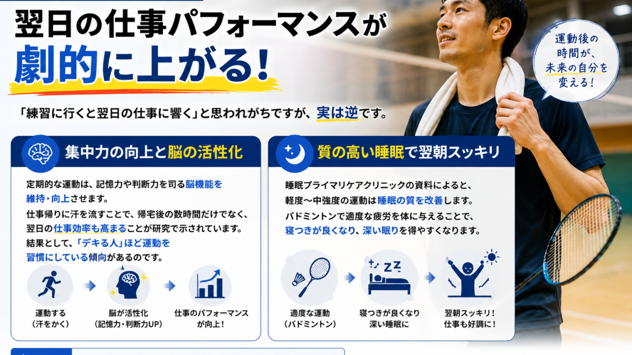 仕事のパフォーマンスが劇的に上がる